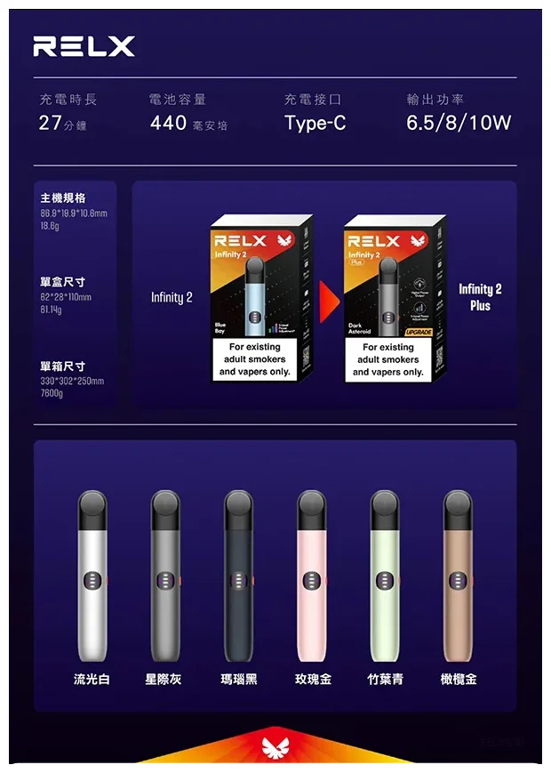 悅刻6代主機流光白｜RELX六代煙桿・三檔調節・兼容4/5代煙彈(图2)